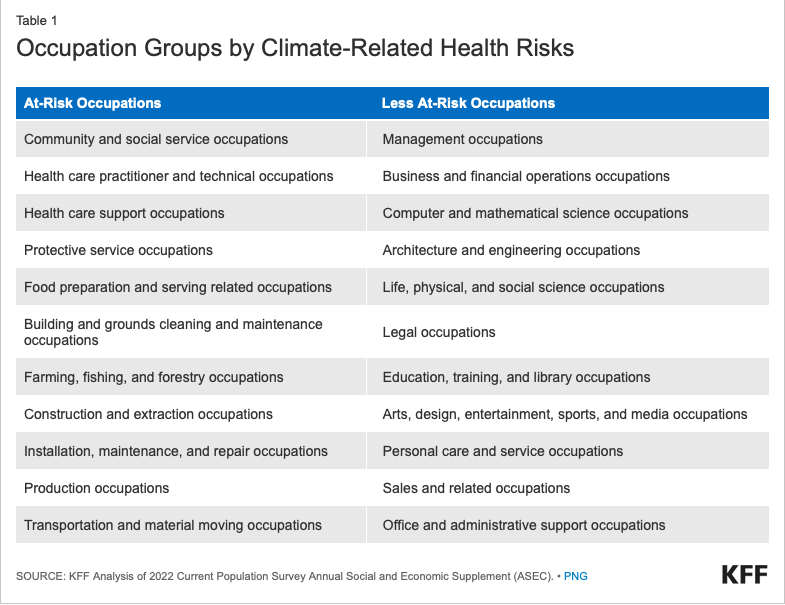Tilting at windmills Managed Care Matters