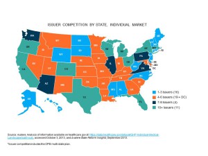 Carrier Participation Map - Final